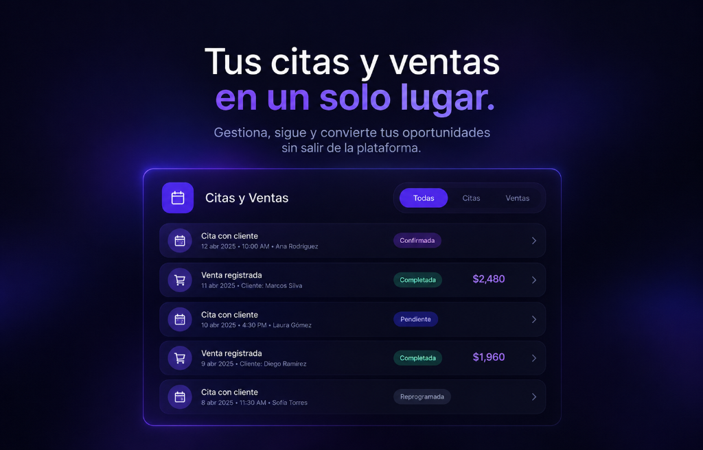 Panel de Citas y Clientes